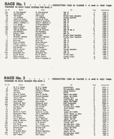 Thumbnail: scan of entry list p. 1, 1955 Glendale Airport races