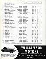 Scan: third entry list page, January, 1956 Torrey Pines program
