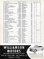 Scan: fourth entry list page, January, 1956 Torrey Pines program