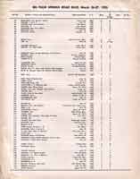 Thumbnail: Palm Springs Airport   March, 1955     Entry List,  Page  Three