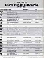 Scan: Times Nissan Grand Prix  April, 1984  Grand Prix of Endurance  Entry LIst Page Three