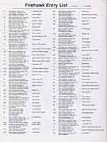 Scan: IMSA Grand Prix of Endurance  April, 1987  Firehawk Entry List 