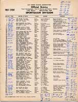 Scan: CLICK to see a legible version (136K) of this entry list from Balboa Stadium  1960