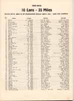 Scan: entry  list March AFB 1  1953