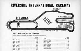 JPG: Old RIR long course map with distances and lap time chart