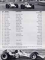 Scan: Entry List Page Two, Rex Mays 300  Riverside  1969