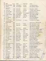 Scan: entry  list 2   Riverside International Raceway  1959