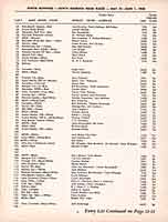 Scan:  Entry list second page, Santa Barbara Races  of May, 1958