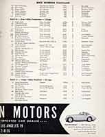 Scan: 14th Palm Springs road race  April, 1958   Entry List Page Two (Look at the driver of car #3)