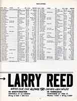 Scan: Cal Club Region  SCCA Pacific Coast Championship  Races  February, 1963  Entry List Page Two