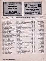 Scan: Pomona Sports Car Road Races  November  5-6, 1960  Entry list Page Four