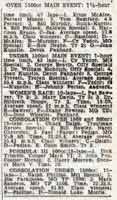 Thumbnail:  L.A. Sports Car Road Races at Hansen Dam  June, 1955  Results from Sports Section report 