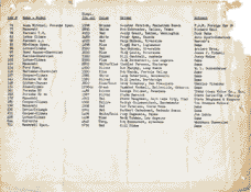 Thumbnail: Program insert  Entry List Page Two