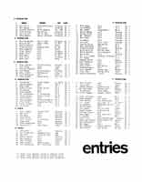 Thumbnail:  SCCA National Championship Races   RIR   August, 1967   Entry List  Page One
