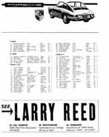 Thumbnail:  SCCA National Championship Races   RIR   August, 1967   Entry List  Page  Three