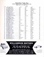 Thumbnail: Times Grand Prix at RIR, October 1958   Entry list for  Amateur Production race