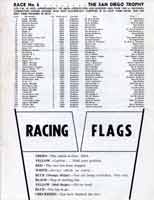 Thumbnail: Torrey Pines Sports Car Races  July 9-10, 1955   Entry List  Page Three