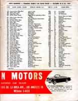 Thumbnail:  Sports Car Road Races at Pomona, November, 1957  Entry List  Page Four