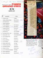 Scan: Times GP 1969  entry list version two page one