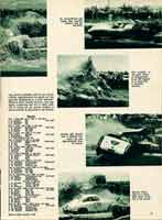 Thumbnail: Road & Track  October, 1955 issue - Los Angeles Road Races (Hansen Dam) Page Two