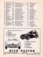 Scan: amateur entry  list 2 Riverside International Raceway  1960